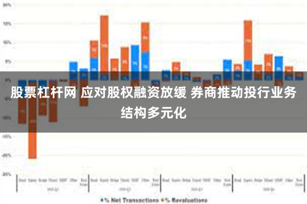 股票杠杆网 应对股权融资放缓 券商推动投行业务结构多元化