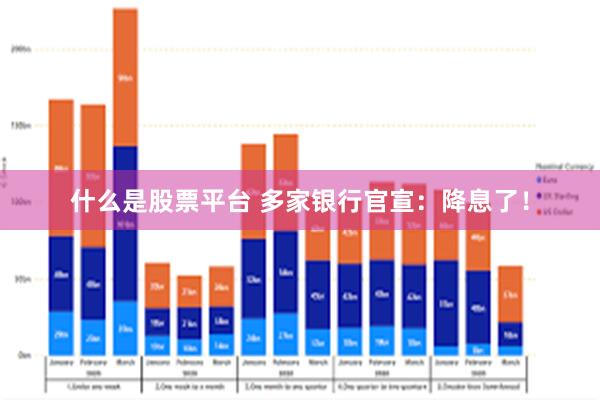 什么是股票平台 多家银行官宣：降息了！