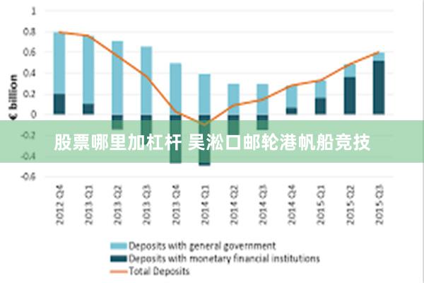 股票哪里加杠杆 吴淞口邮轮港帆船竞技