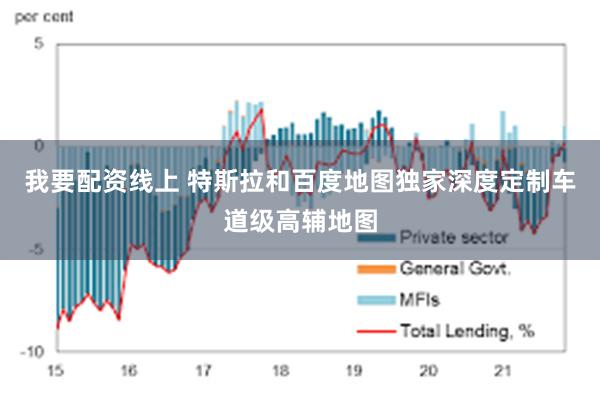 我要配资线上 特斯拉和百度地图独家深度定制车道级高辅地图