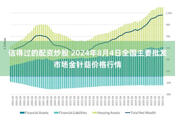 信得过的配资炒股 2024年8月4日全国主要批发市场金针菇价格行情