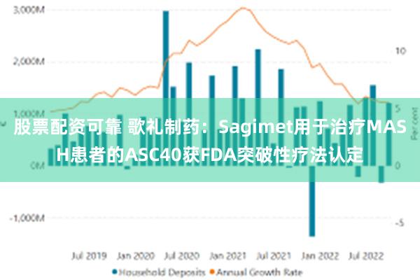 股票配资可靠 歌礼制药：Sagimet用于治疗MASH患者的ASC40获FDA突破性疗法认定