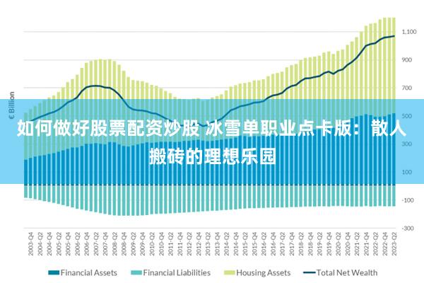 如何做好股票配资炒股 冰雪单职业点卡版：散人搬砖的理想乐园