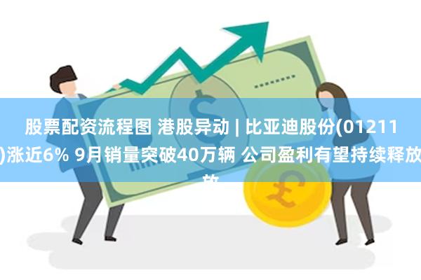 股票配资流程图 港股异动 | 比亚迪股份(01211)涨近6% 9月销量突破40万辆 公司盈利有望持续释放