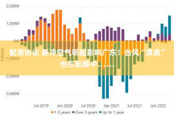 配资协议 新冷空气明起影响广东！台风“潭美”也在酝酿中……