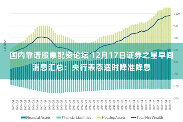 国内靠谱股票配资论坛 12月17日证券之星早间消息汇总：央行表态适时降准降息