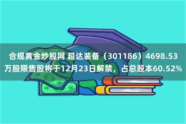 合规黄金炒股网 超达装备（301186）4698.53万股限售股将于12月23日解禁，占总股本60.52%