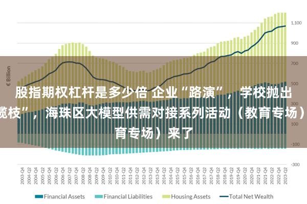 股指期权杠杆是多少倍 企业“路演”，学校抛出“橄榄枝”，海珠区大模型供需对接系列活动（教育专场）来了