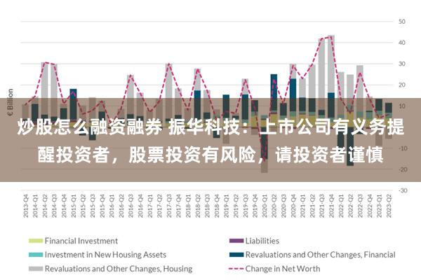 炒股怎么融资融券 振华科技：上市公司有义务提醒投资者，股票投资有风险，请投资者谨慎